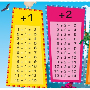 ADDING UP (COLLINS CHILDREN’S POSTER)