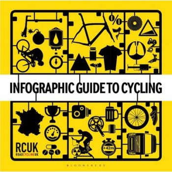 INFOGRAPHIC GUIDE TO CYCLING HC