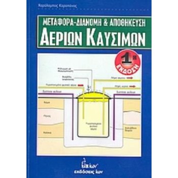 MΕΤΑΦΟΡΑ, ΔΙΑΝΟΜΗ ΚΑΙ ΑΠΟΘΗΚΕΥΣΗ ΑΕΡΙΩΝ ΚΑΥΣΙΜΩΝ