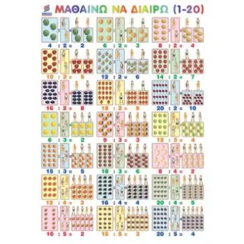 ΜΑΘΑΙΝΩ ΝΑ ΔΙΑΙΡΩ ΑΠΟ ΤΟ 1-20 (ΑΦΙΣΑ)