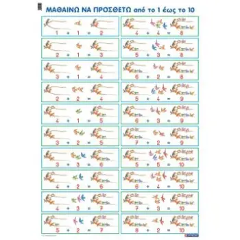 ΜΑΘΑΙΝΩ ΝΑ ΠΡΟΣΘΕΤΩ ΑΠΟ ΤΟ 1-10 (ΑΦΙΣΑ)