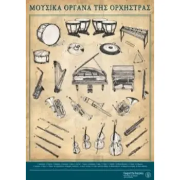 ΑΦΙΣΑ ΜΟΥΣΙΚΑ ΟΡΓΑΝΑ ΤΗΣ ΟΡΧΗΣΤΡΑΣ