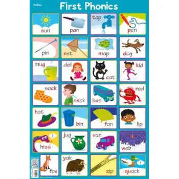 FIRST PHONICS (COLLINS CHILDREN’S POSTER)