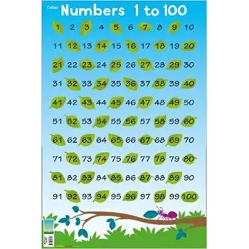 NUMBERS 1 - 10 (COLLINS CHILDREN’S POSTER)
