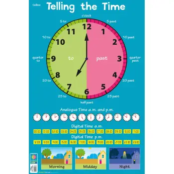 TELLING THE TIME (COLLINS CHILDREN’S POSTER)