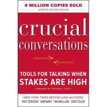 CRUCIAL CONVERSATIONS TOOLS FOR TALKINS WHEN STAΚΕS AR HIGH HC
