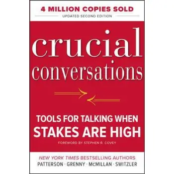 CRUCIAL CONVERSATIONS: TOOLS FOR TALKING WHEN STAKES ARE HIGH
