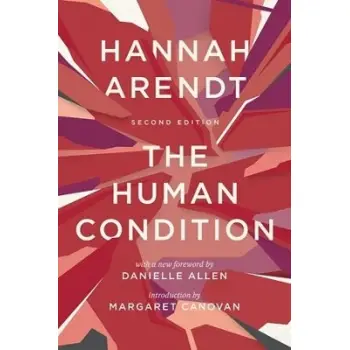 THE HUMAN CONDITION PB