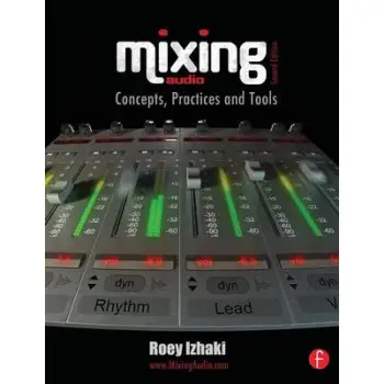 MIXING AUDIO PB