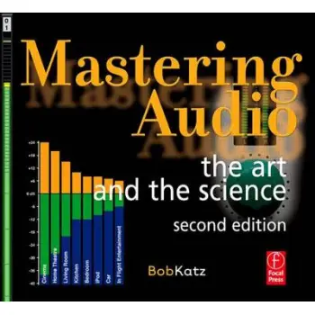 MASTERING AUDIO PB C FORMAT