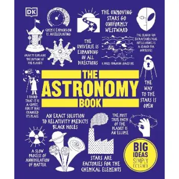 DK BIG IDEAS SIMPLY EXPLAINED: THE ASTRONOMY BOOK HC