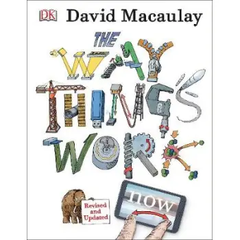 THE WAY THINGS WORK NOW  HC