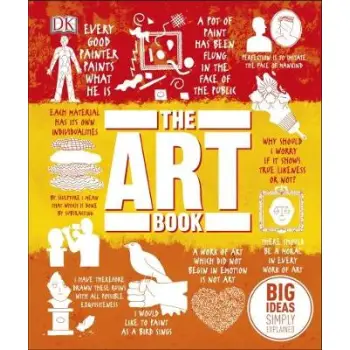 DK BIG IDEAS SIMPLY EXPLAINED: THE ART BOOK HC