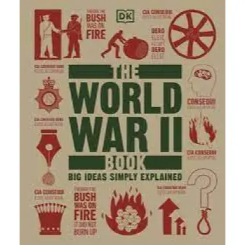DK BIG IDEAS SIMPLY EXPLAINED: THE WORLD WAR II BOOK HC