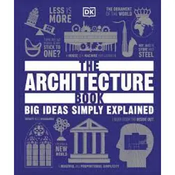 DK BIG IDEAS SIMPLY EXPLAINED: THE ARCHITECTURE BOOK HC
