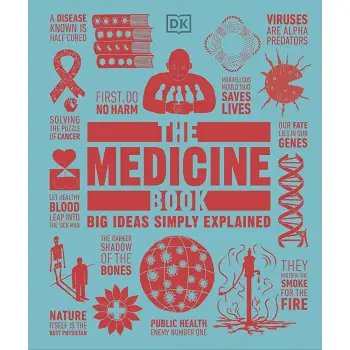 DK BIG IDEAS SIMPLY EXPLAINED: THE MEDICINE BOOK HC