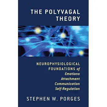 THE POLYVAGAL THEORY : NEUROPHYSIOLOGICAL FOUNDATIONS OF EMOTIONS ,ATTACHMENT,COMMUNICATION AND SE