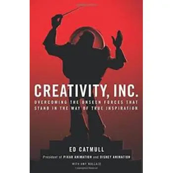 CREATIVITY, INC PB B