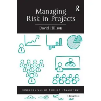MANAGING RISKS IN PROJECTS PB