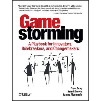 GAMESTORMING  PB