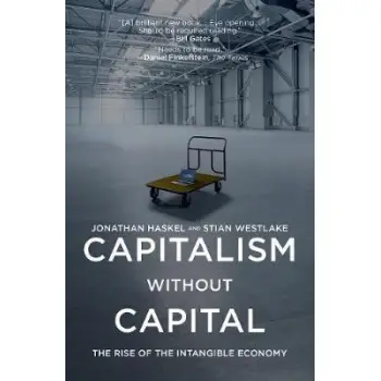 CAPITALISM WITHOUT CAPITAL