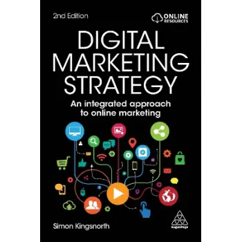 DIGITAL MARKETING STRATEGY PB
