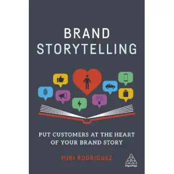 BRAND STORYTELLING PB