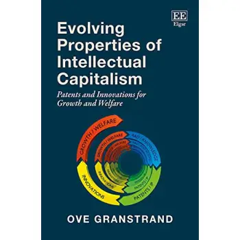 EVOLVING PROPERTIES OF INTELLECTUAL CAPITALISM