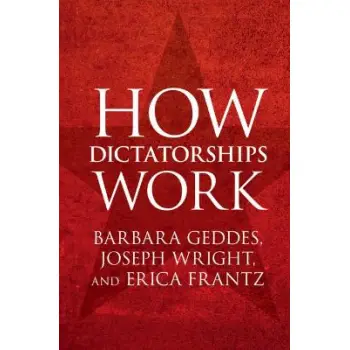 HOW DICTATORSHIPS WORK HOW DICTATORSHIPS WORK