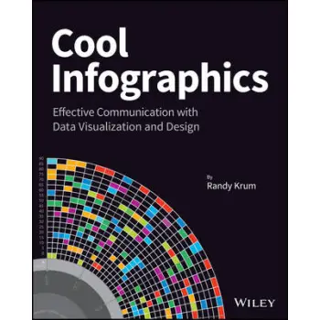 COOL INFOGRAPHICS: EFFECTIVE COMMUNICATION WITH DATA VISUALIZATION AND DESIGN  PB