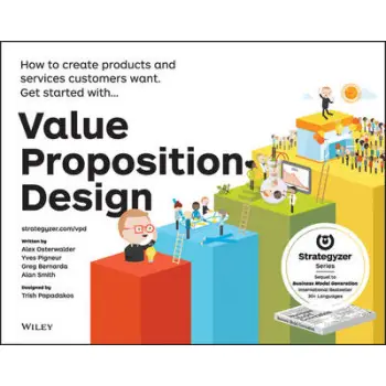 VALUE PROPOSITION DESIGN : HOW TO CREATE PRODUCTS AND SERVICES CUSTOMERS WANT (STRATEGYZER) PB