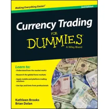 CURRENCY TRADING FOR DUMMIES