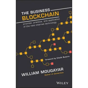 BUSINESS BLOCKCHAIN  PB