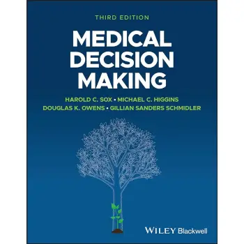 MEDICAL DESICION MAKING