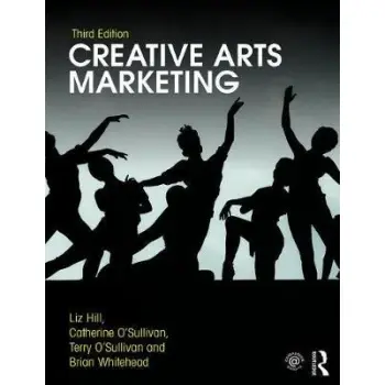 CREATIVE ARTS MARKETING CREATIVE ARTS MARKETING