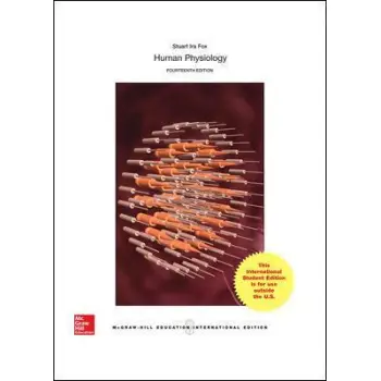 HUMAN PHYSIOLOGY PB