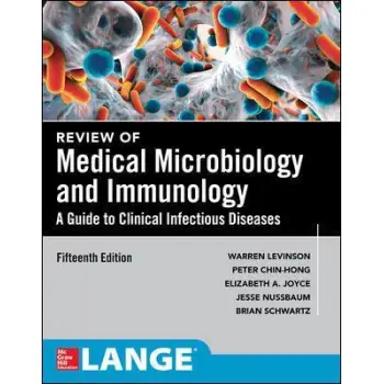 REVIEW OF MEDICAL MICROBIOLOGY AND IMMUNOLOGY PB