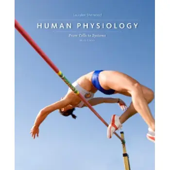 HUMAN PHYSIOLOGY FROM CELLS TO SYSTEMS