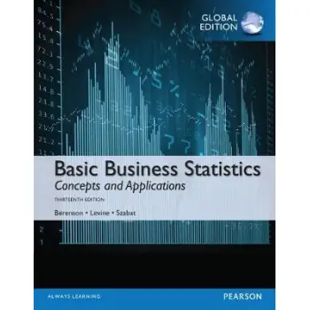 BASIC BUSINESS STATISTICS