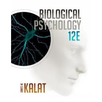 BIOLOGICAL PSYCHOLOGY