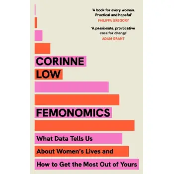 FEMONOMICS