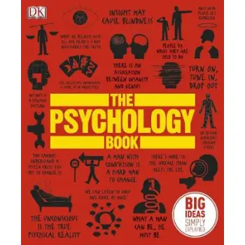 DK BIG IDEAS SIMPLY EXPLAINED: THE PSYCHOLOGY BOOK PB