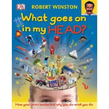WHAT GOES IN MY HEAD ?  PB