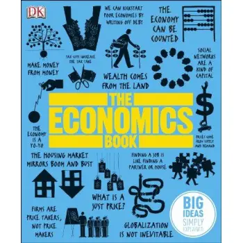 DK BIG IDEAS SIMPLY EXPLAINED: THE ECONOMICS BOOK HC