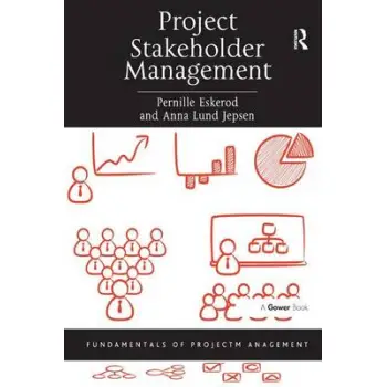 PROJECT STAKEHOLDER MANAGEMENT PB