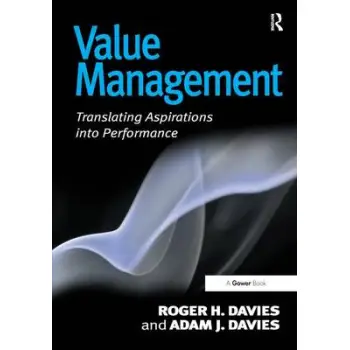VALUE MANAGEMENT PB