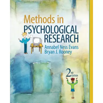 METHODS IN PSYCHOLOGICAL RESEARCH PB