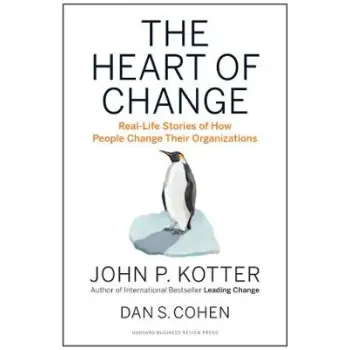 THE HEART OF CHANGE : REAL-LIFE STORIES OF HOW PEOPLE CHANGE THEIR ORGANIZATIONS PB