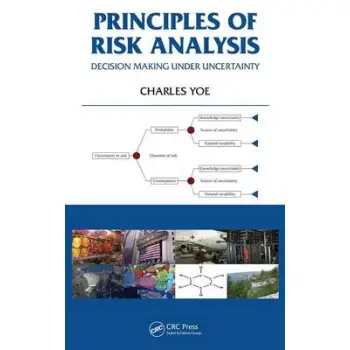 PRINCIPLES OF RISK ANALYSIS  HC
