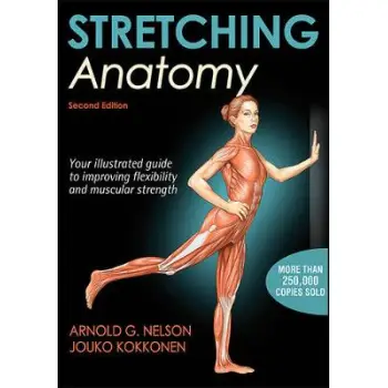 STRETCHING ANATOMY